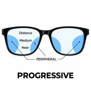Progressive Lenses