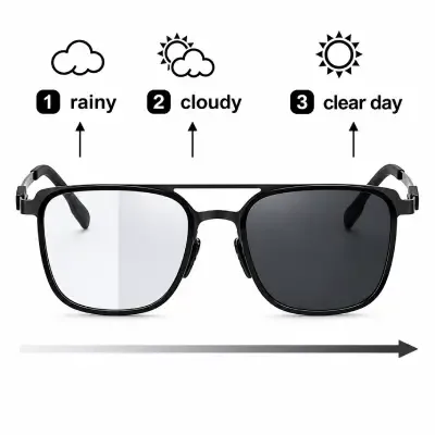 Photochromic Lenses